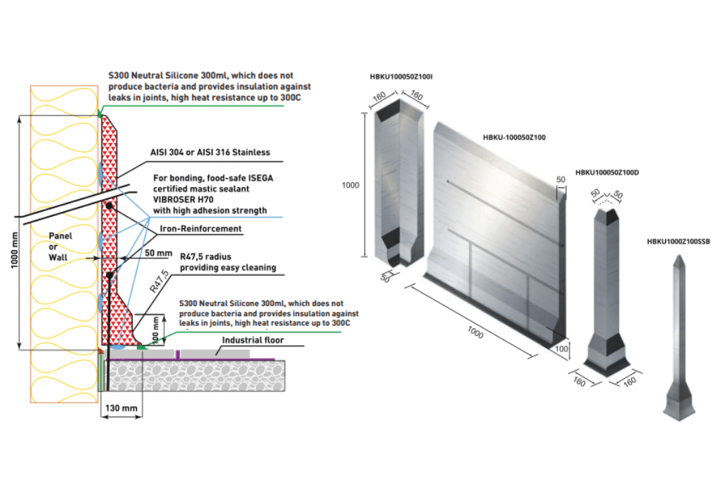 Bordure en acier inoxydable, sur le revêtement de sol 1000x1000x50/Z100mm