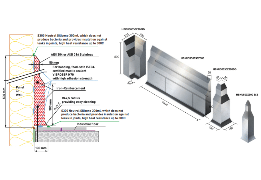Bordure en acier inoxydable, sur le revêtement de sol 500x1000x50Z300mm