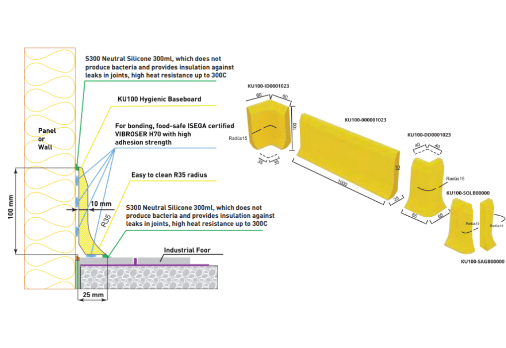 Гигиенический плинтус поверх напольного покрытия 100х1000х10мм