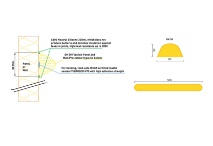 Wall Bumper Strip 80x500x50mm