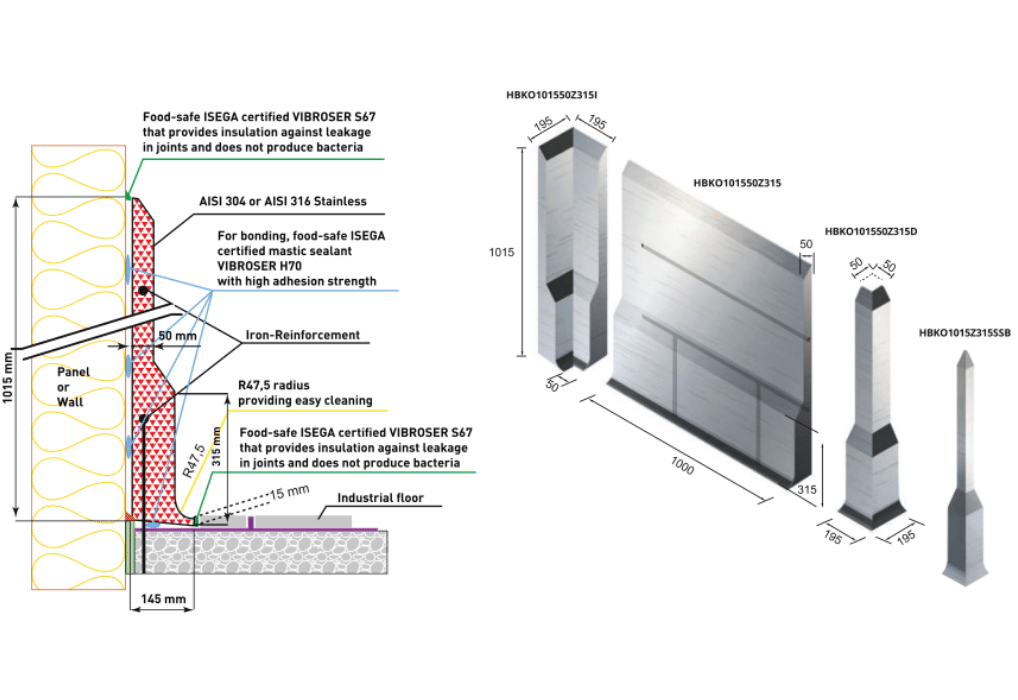 Stainless Steel Kerb, Flooring Edge 1015x1000x50/Z315mm