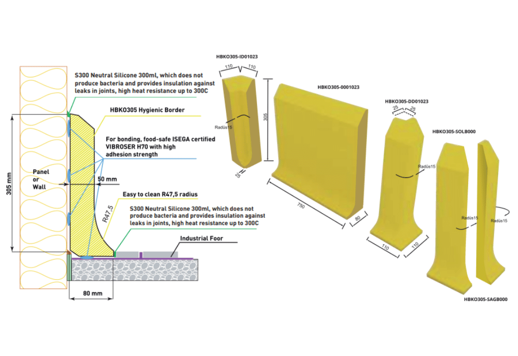 Hygienic Kerb, Flooring Edge 305x770x50mm