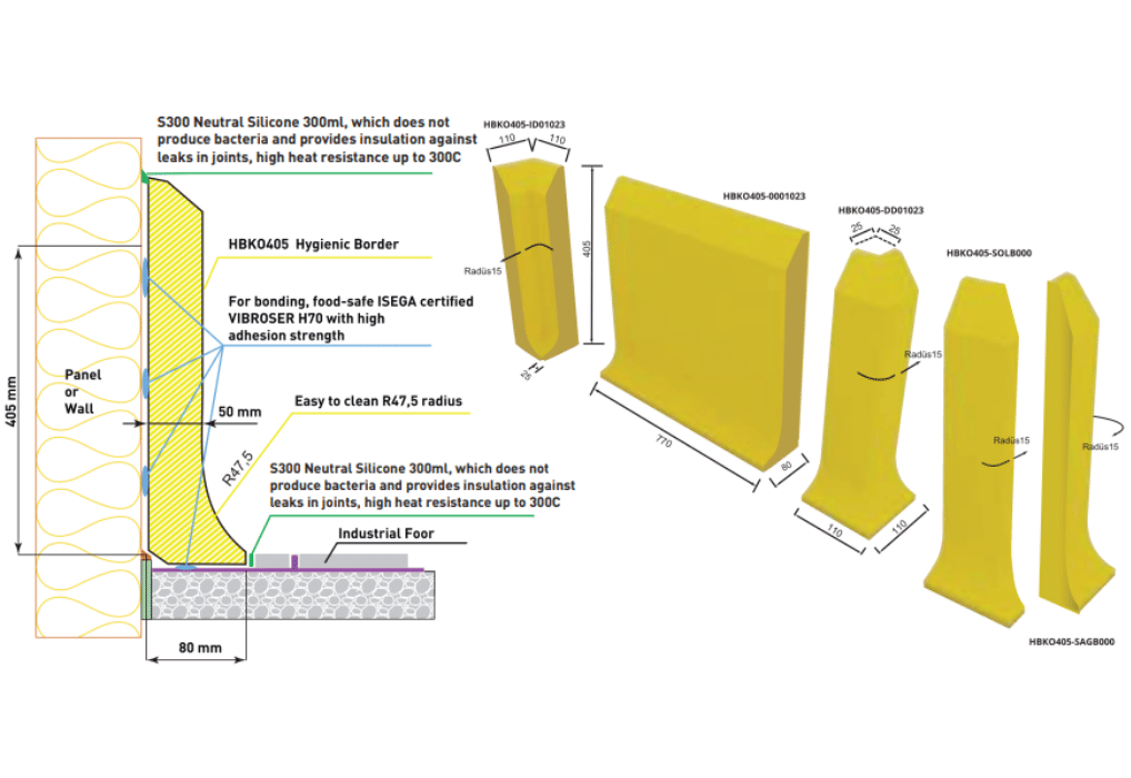 Hygienic Kerb, Flooring Edge 405x770x50mm