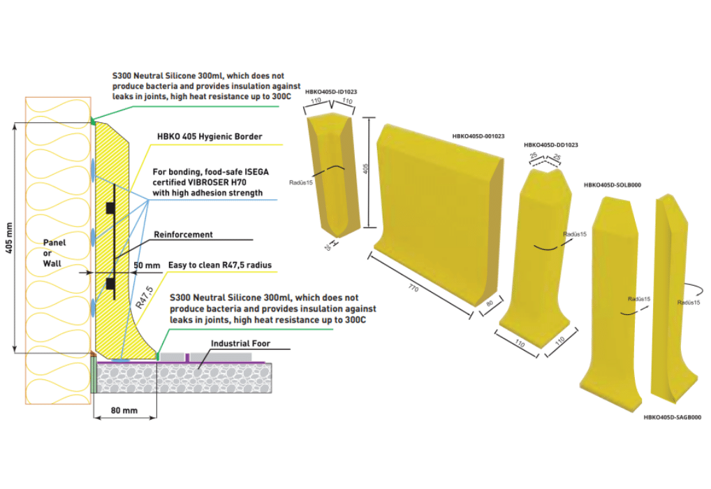 Hygienic Kerb, Iron-reinforced, Flooring Edge 405x770x50mm