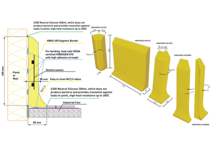 Hygienic Kerb, Iron-reinforced, Flooring Edge 405x770x50mm