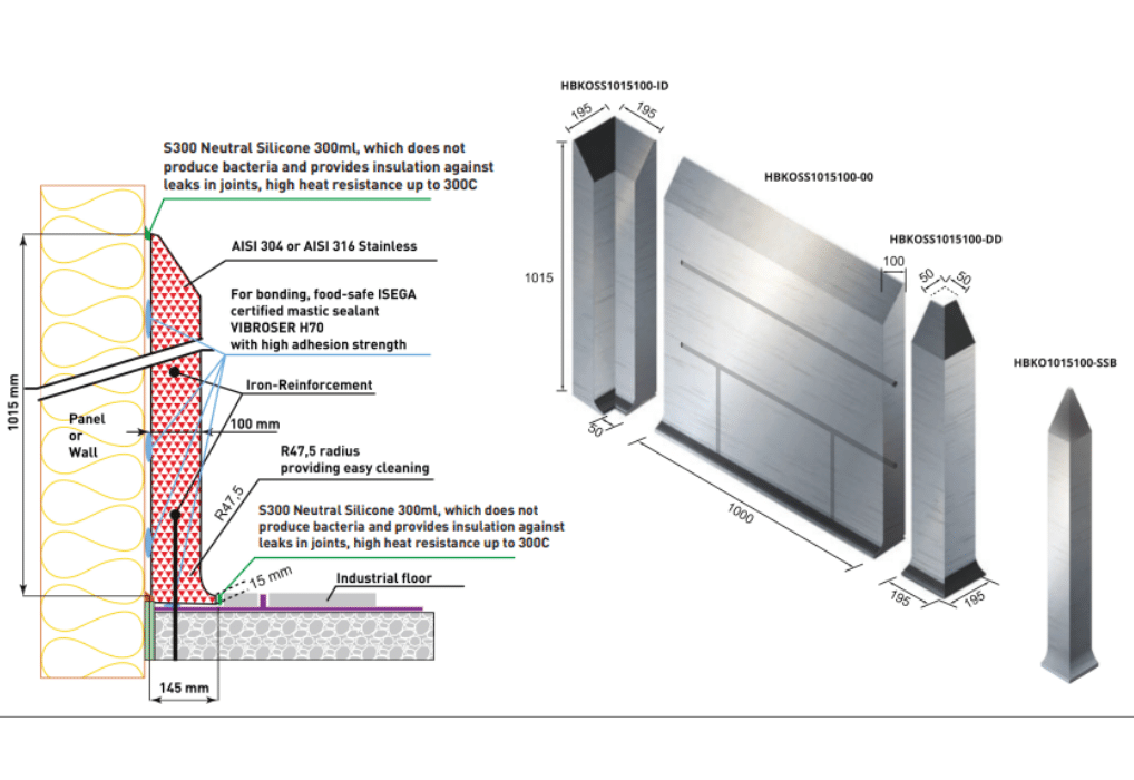 Stainless Steel Kerb, Flooring Edge 1015x1000x100mm.