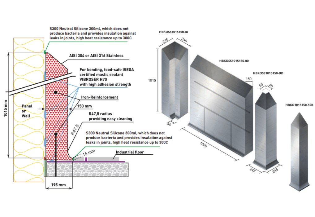 Stainless Steel Kerb, Flooring Edge 1015x1000x150mm