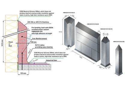 Stainless Steel Kerb, Flooring Edge 1015x1000x150mm