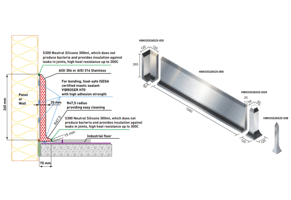 Stainless Steel Skirting, Flooring Edge 265x1000x25mm