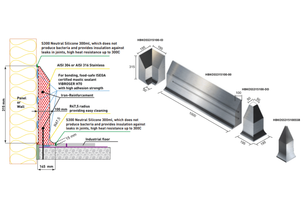 Stainless Steel Kerb, Flooring Edge 315x1000x100mm