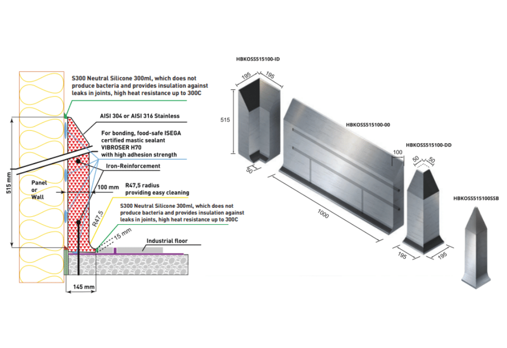 Stainless Steel Kerb, Flooring Edge 515x1000x100mm