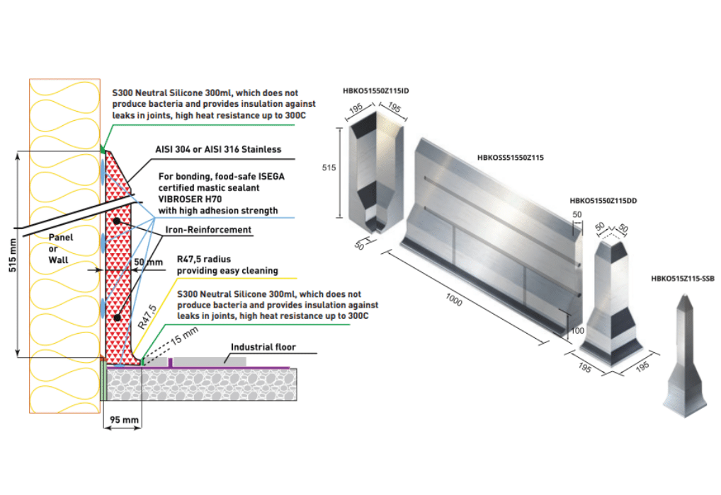 Stainless Steel Kerb, Flooring Edge 515x1000x50/Z115mm