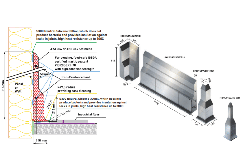 Stainless Steel Kerb, Flooring Edge 515x1000x50/Z215mm