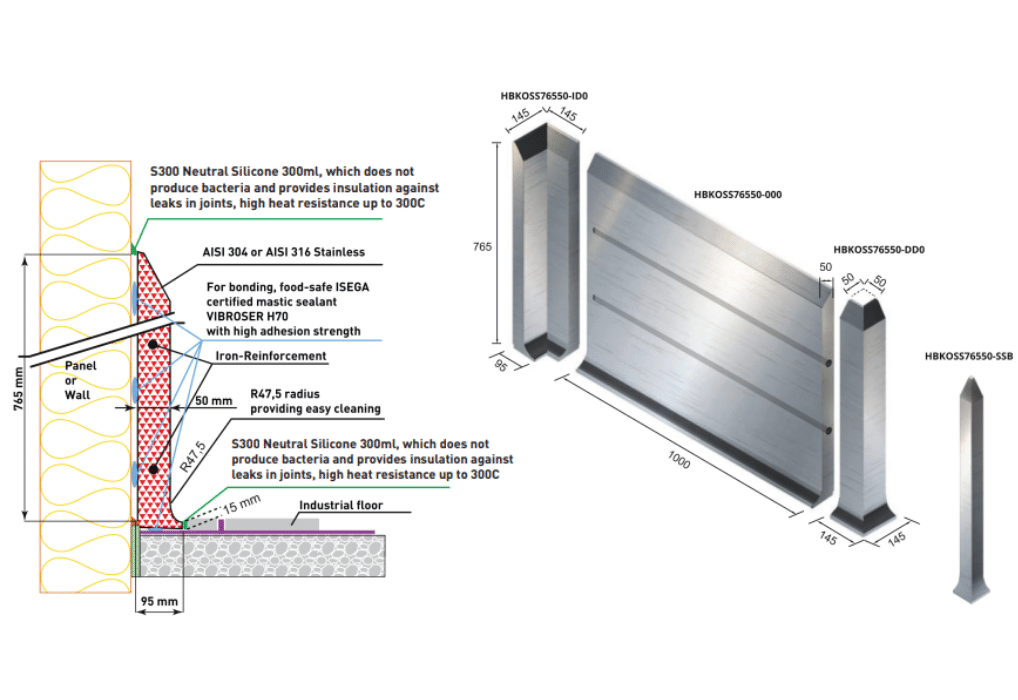 Stainless Steel Kerb, Flooring Edge 765x1000x50mm