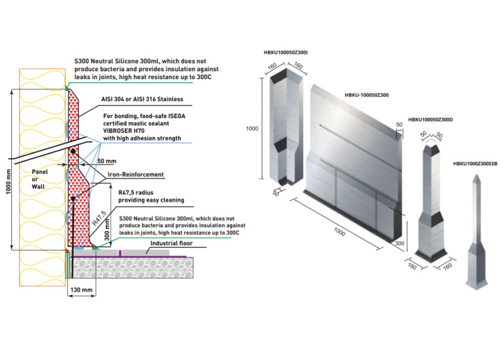 Stainless Steel Kerb, On Top of the Floor Covering 1000x1000x1000/Z300mm