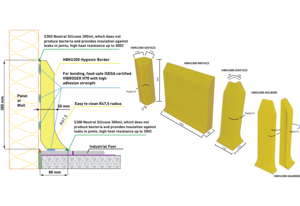 Hygienic Kerb, On Top of the Floor Covering 300x770x50mm