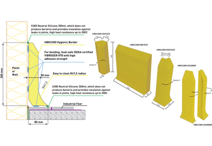 Hygienic Kerb, On Top of the Floor Covering 300x770x50mm