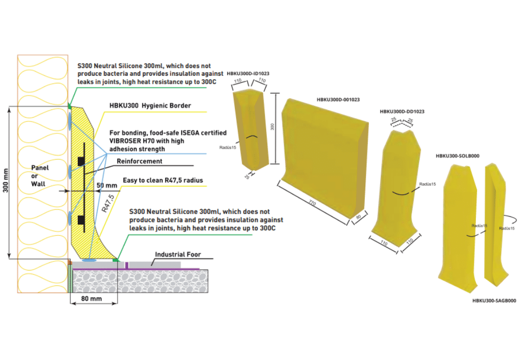 Hygienic Kerb, Iron-reinforced, On Top of the Floor Covering 300Dx770x50mm