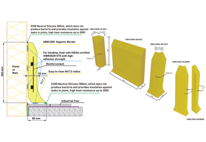 Hygienic Kerb, Iron-reinforced, On Top of the Floor Covering 300Dx770x50mm