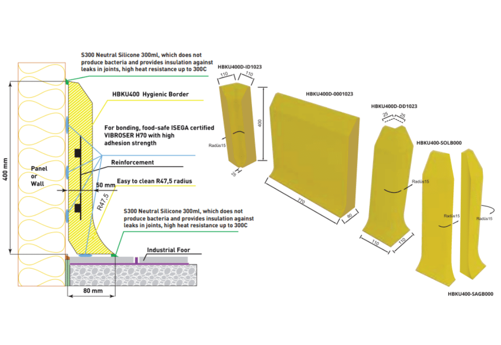 Hygienic Kerb, Iron-reinforced, On Top of the Floor Covering 400Dx770x50mm