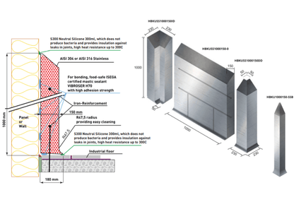 Stainless Steel Kerb, On Top of the Floor Covering 1000x1000x150mm