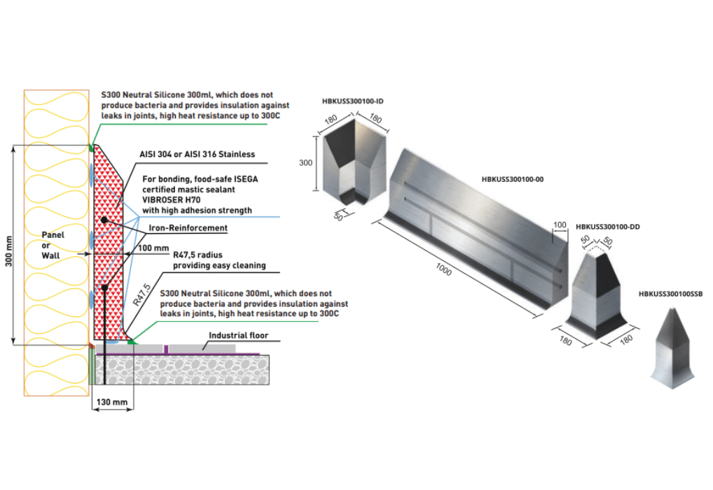 Stainless Steel Kerb, On Top of the Floor Covering 300x1000x100mm