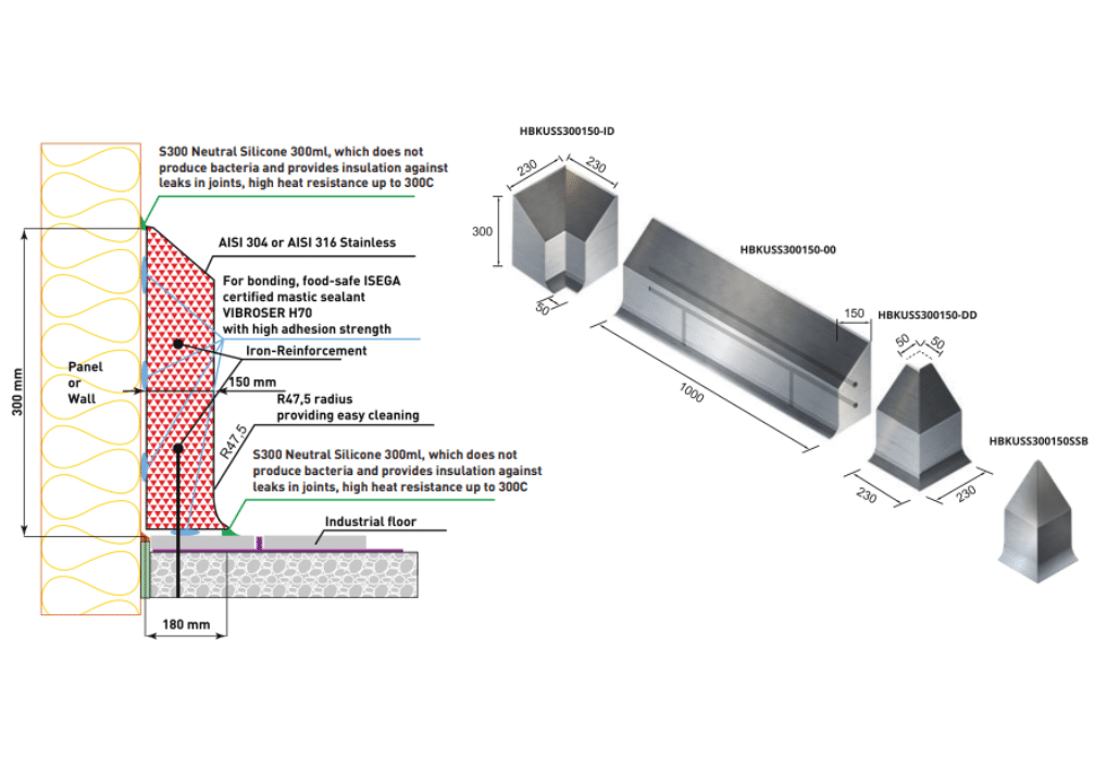 Stainless Steel Kerb, On Top of the Floor Covering 300x1000x150mm