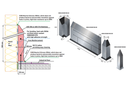 Stainless Steel Kerb, On Top of the Floor Covering 500x1000x100mm