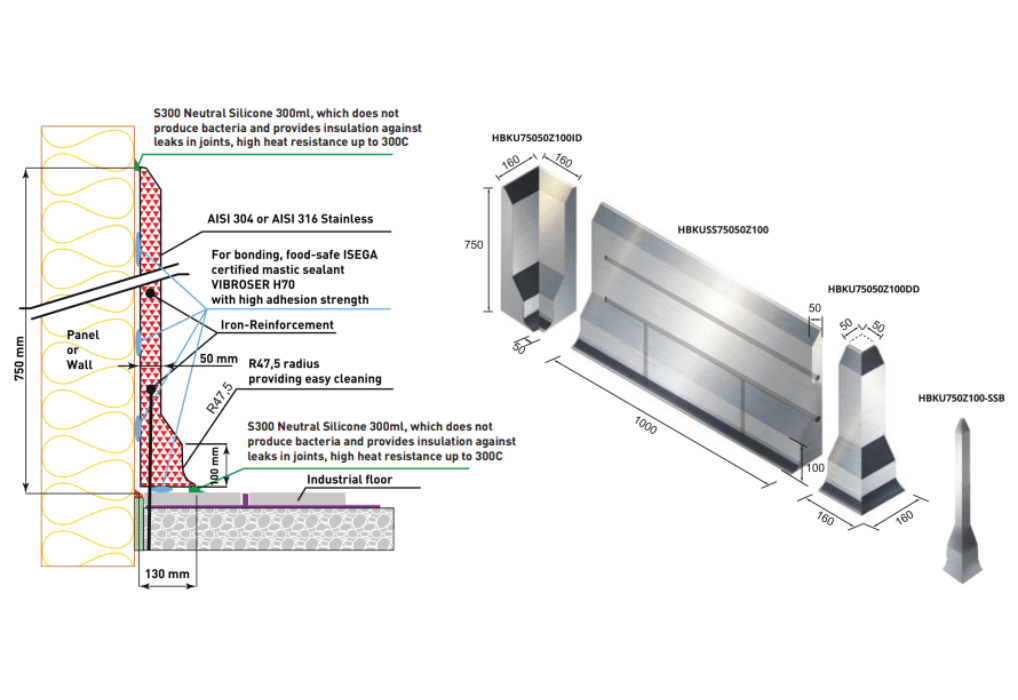 Stainless Steel Kerb, On Top of the Floor Covering 750x1000x50/Z100mm