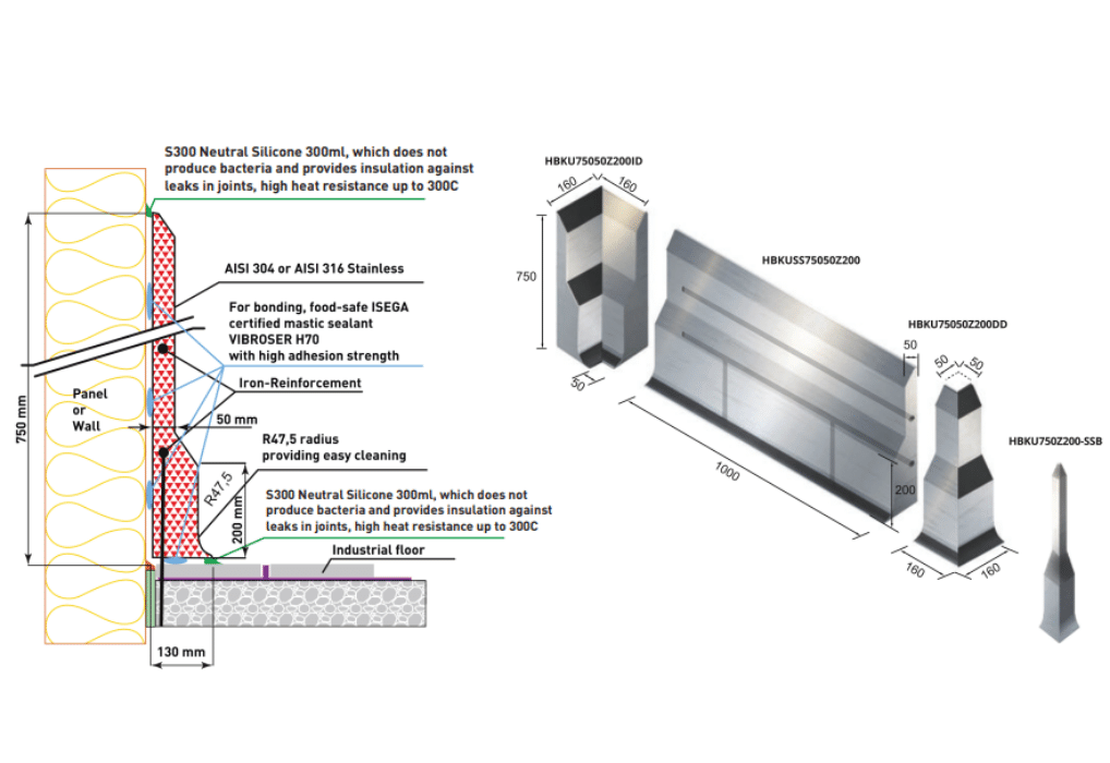 Stainless Steel Kerb, On Top of the Floor Covering 750x1000x50/Z200mm