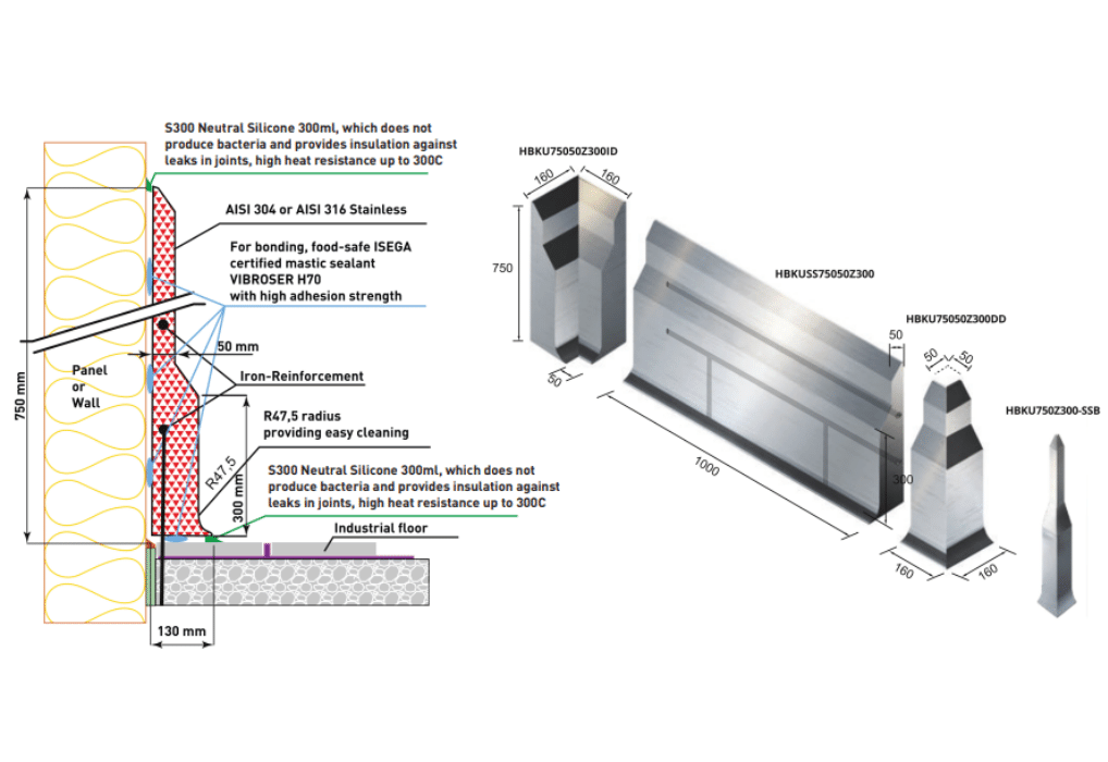 Stainless Steel Kerb, On Top of the Floor Covering 750x1000x50/Z300mm