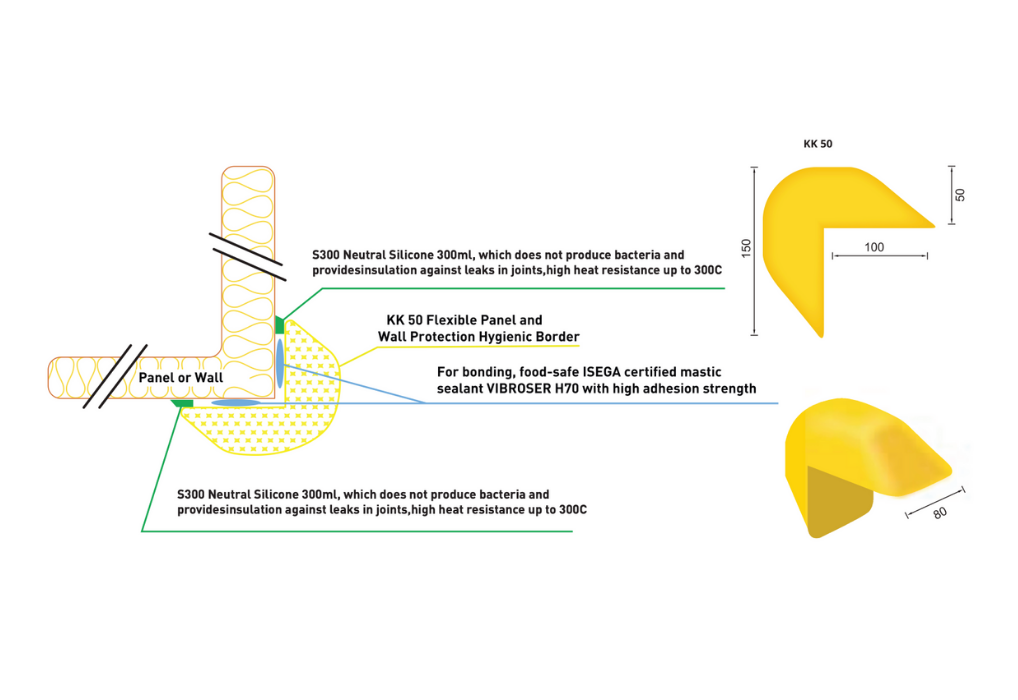 Flexible Corner Guard 100x80x50mm