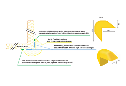 Flexible Corner Guard 100x80x50mm