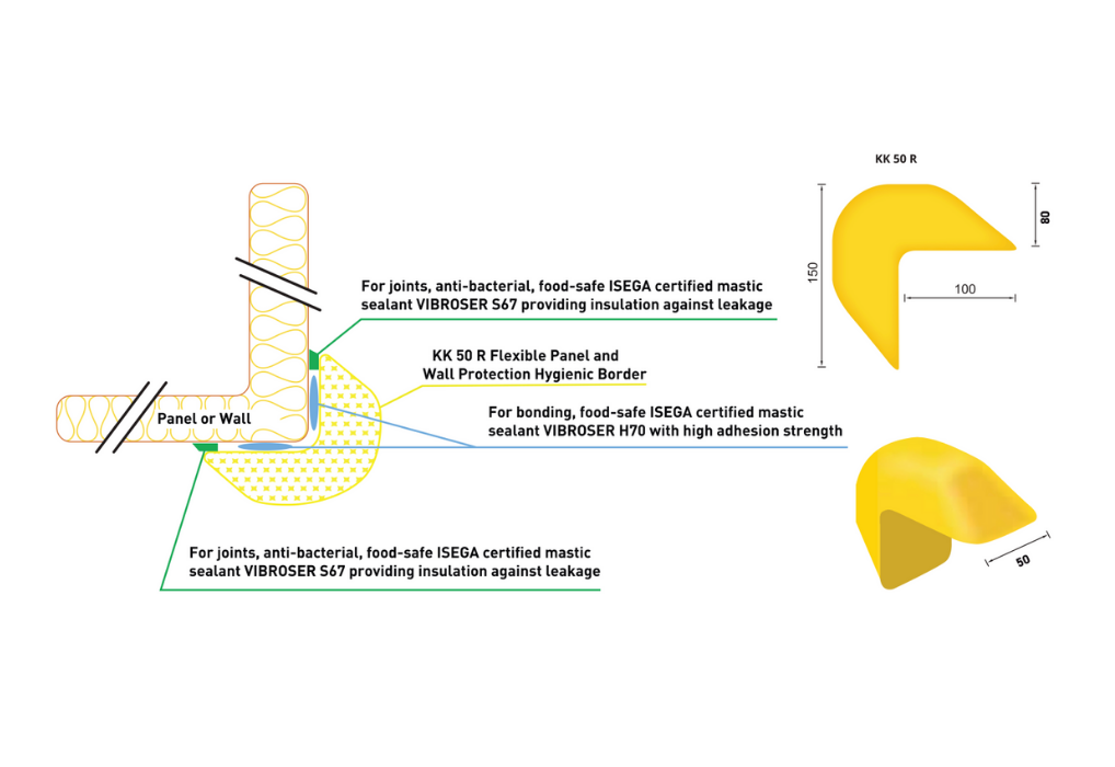 Flexible Corner Guard R100x80x50mm