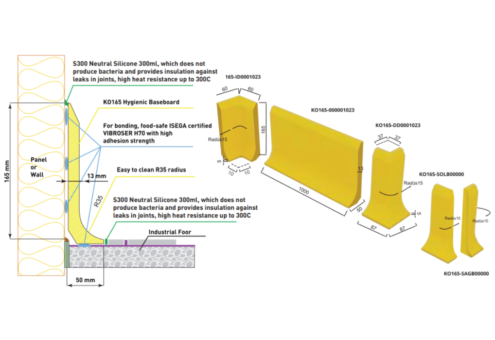 Hygienic Skirting, Flooring Edge 165x1000x13mm