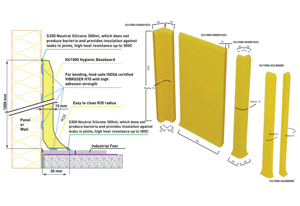 Hygienic Skirting, On Top of the Floor Covering 1000x750x15mm