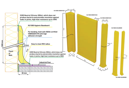 Hygienic Skirting, On Top of the Floor Covering 1000x750x15mm