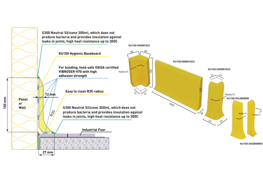 Hygienic Skirting, On Top of the Floor Covering 150x1000x12mm