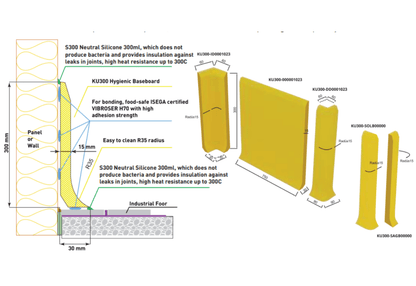 Hygienic Skirting, On Top of the Floor Covering 300x750x15mm