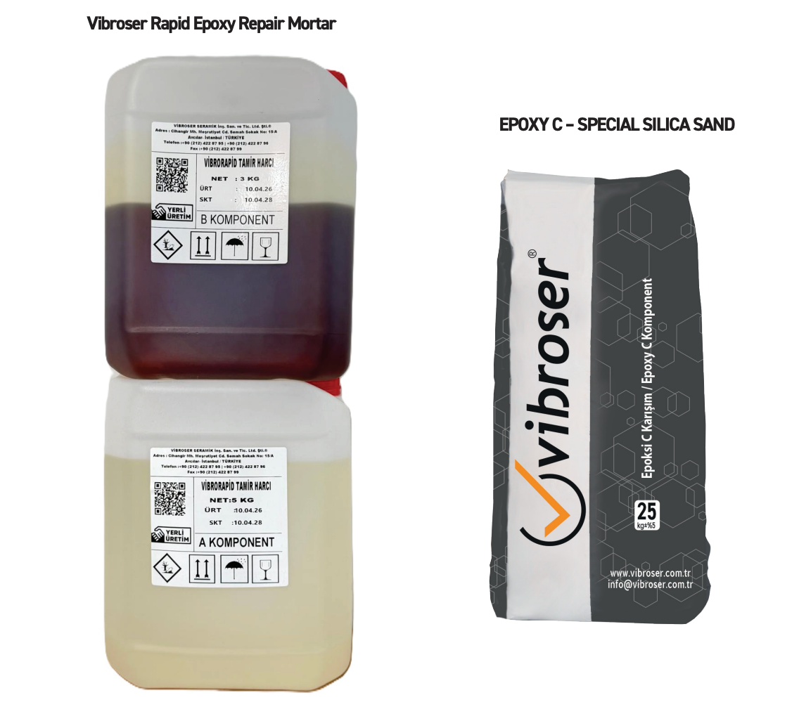RAPID Repair Mortar and Liquid Joint Filler