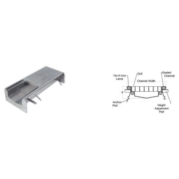 Paslanmaz Drenaj Kanalı WASK-OG-F-11-00